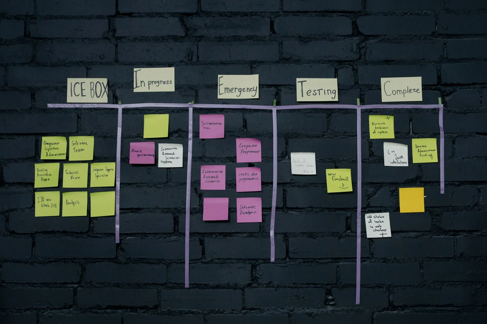A top-down view of an office Kanban board with colorful sticky notes