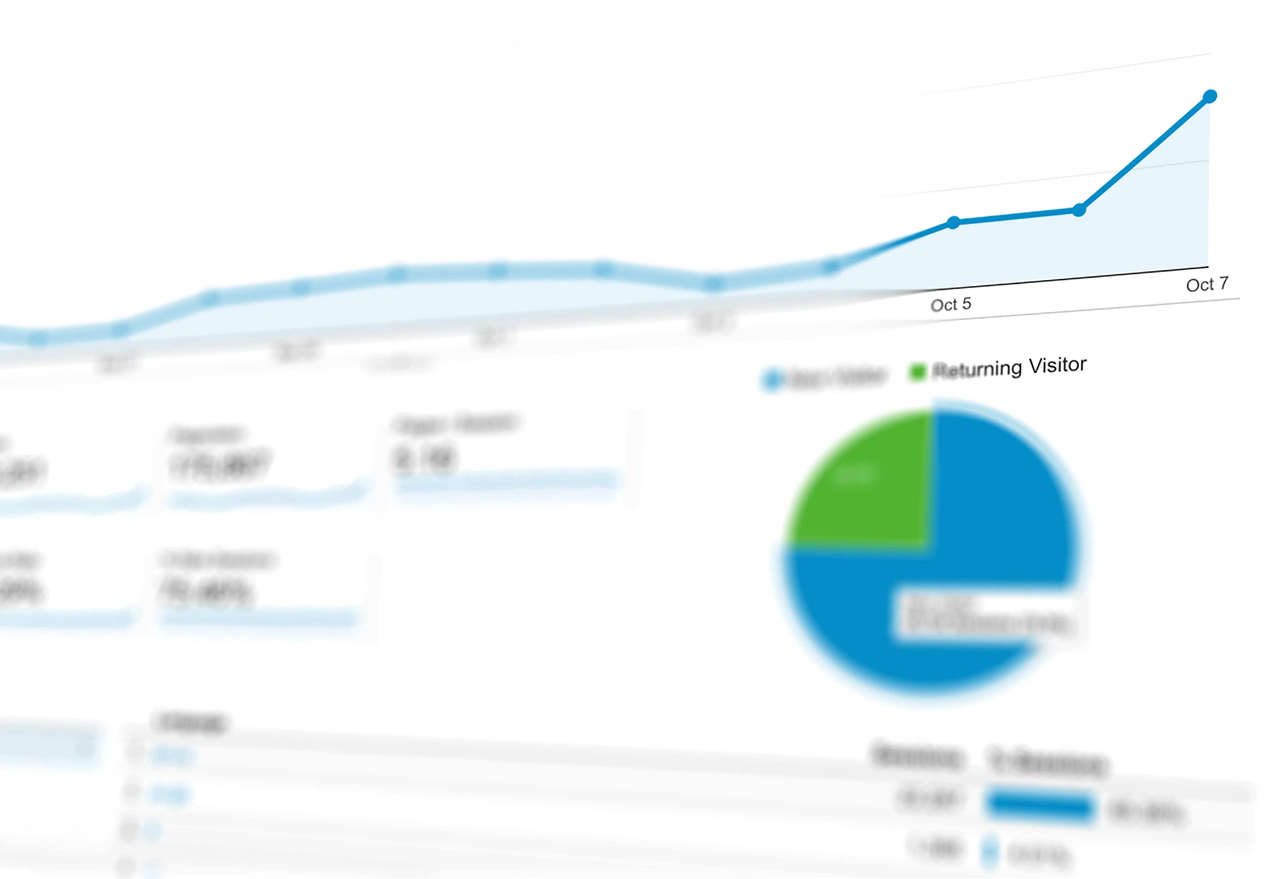 Database server with performance monitoring charts indicating bottlenecks and slow queries