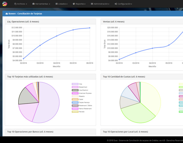 Conciliación de Tarjetas platform screenshot