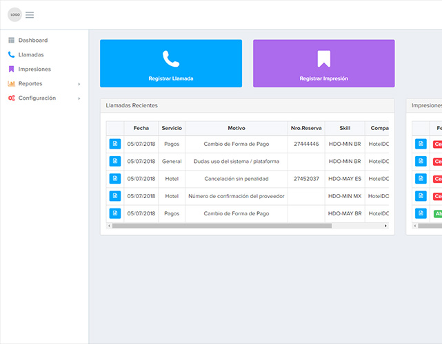 Callcenter Control management system screenshot