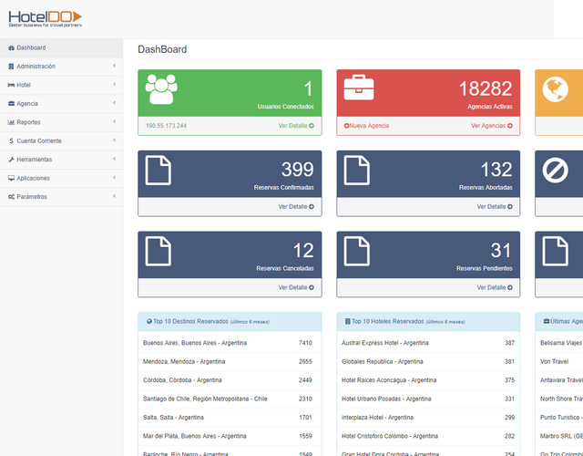 HotelDo Tourism platform screenshot